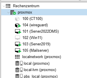 Proxmox Gerwien Alfeld